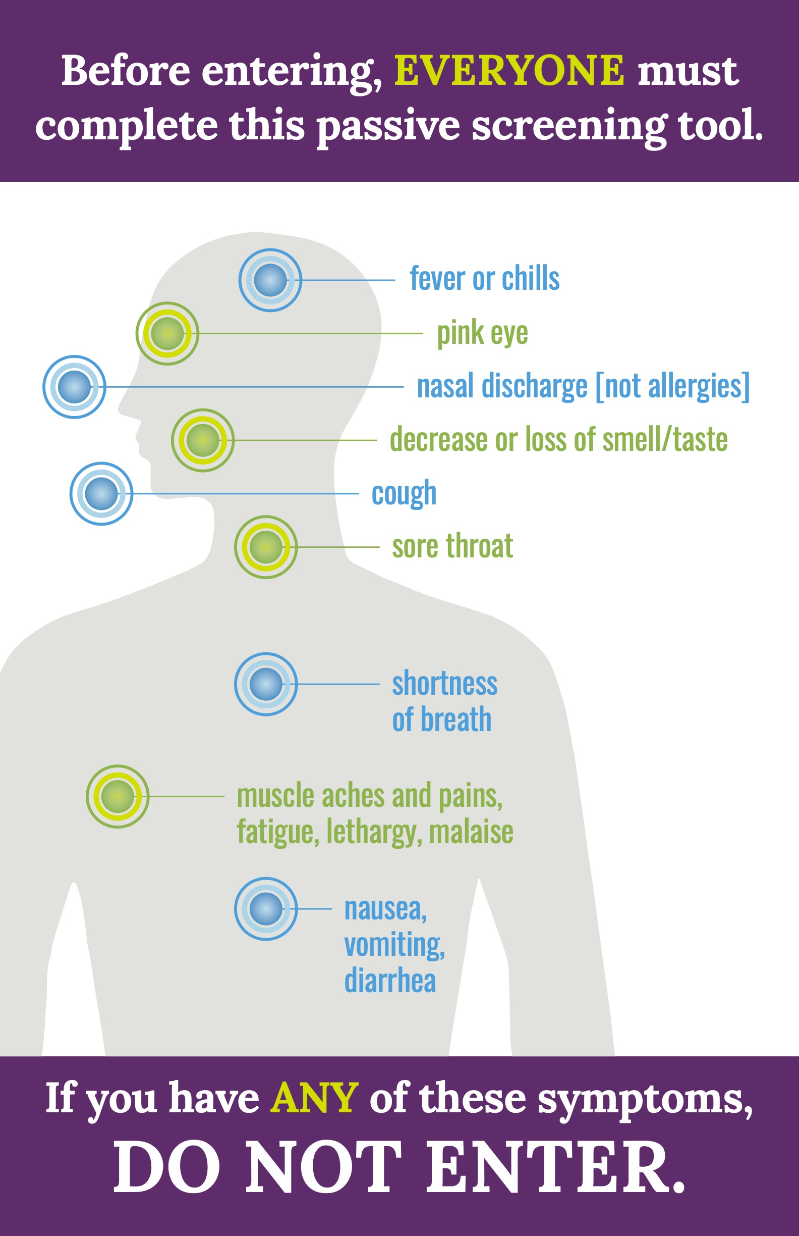 do not enter if you have; fever, pink eye, nasal discharge, loss of smell or taste, cough, sore throat, shortness of breath, aches, fatigue, lethargy, nausea, vomiting, diarrhea